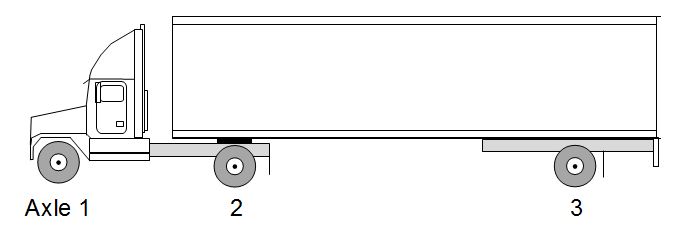 AA_S1-D1-T1-AxleNum