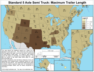 Mn Axle Weight Chart