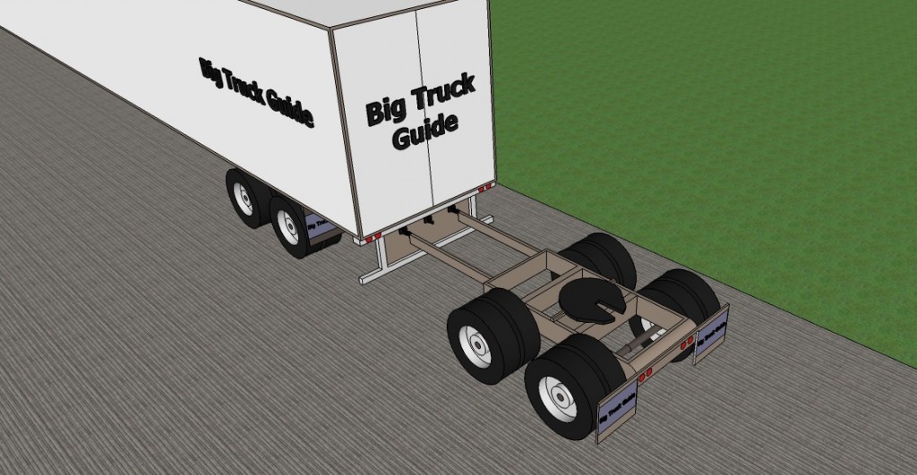 Get your A B C’s Straight – Big Truck Guide