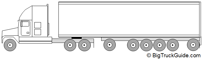 semi truck tractor trailer